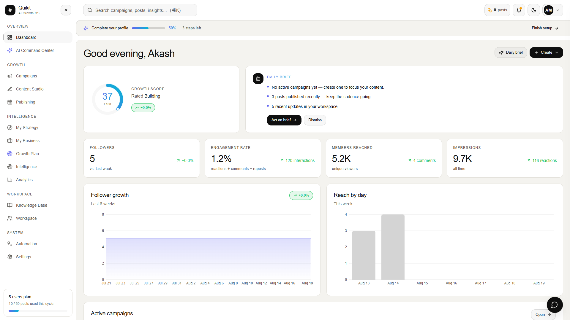 QuikSocial product screen — Dashboard